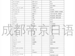 -帝京日语(春熙路旗舰校区)