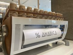 -% Arabica阿拉比卡咖啡烘焙工坊