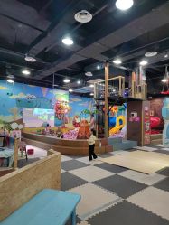 -卡通尼乐园·生日会(烟台永旺店)