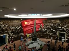 -南昌八一起义纪念馆