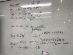 -全欧语言留学考试(德法西意俄南京总部校区)