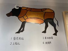 -肉甲韩国木炭烤肉(新壹街1店)
