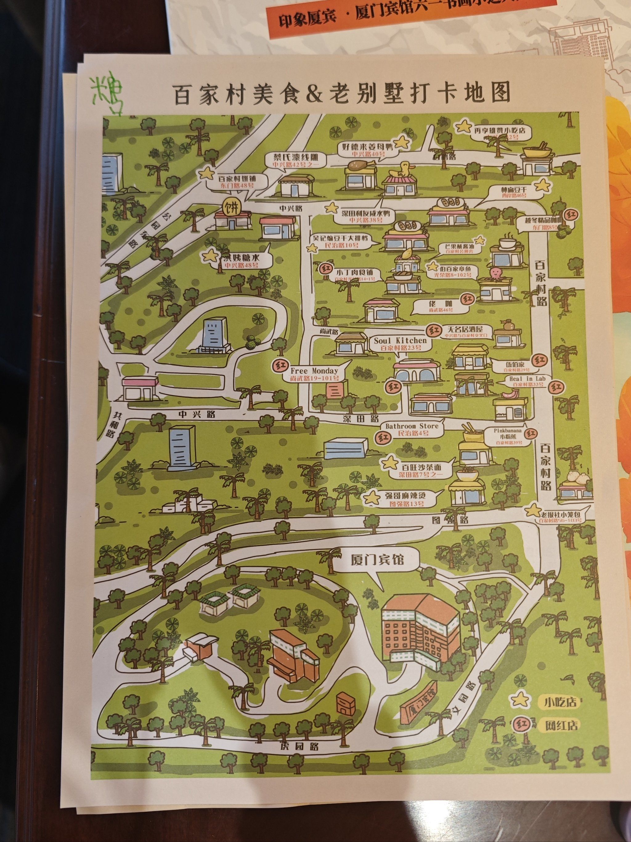 是时候晒出我的百家村宝藏地图了