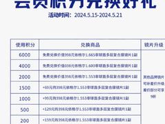 -太原茂业天地购物中心