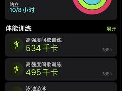 -SUPERMONKEY超级猩猩健身(珠江新城店)