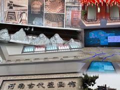 -洛阳古墓博物馆