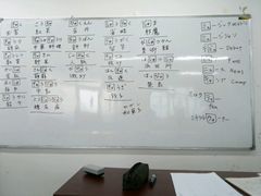 -华兴日语学校(总校)