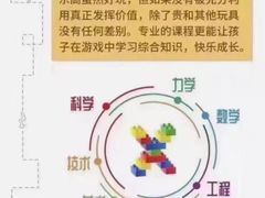 -乐创坊·青少年创客教育空间(江南西校区)