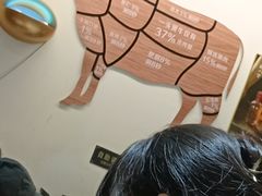 -三牛牛肉火锅