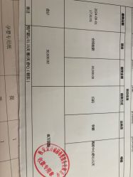 -安心妈妈月子中心(高新店)