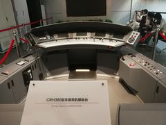 -中国铁道博物馆(正阳门馆)