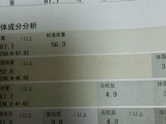 -悦动体能(金融街店)