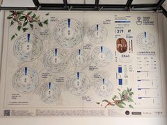 -Torch Coffee 炬点咖啡