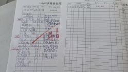-Lily纤美·科技减脂中心