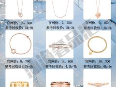 -沐渔二手奢侈品黄金手表包包回收·中古店(广州塔店)