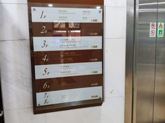 平面分布图-上海市静安区图书馆(新闸路馆)