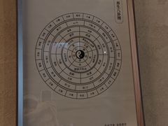 -灸春堂·专业艾灸·连锁品牌(丰潭路店)