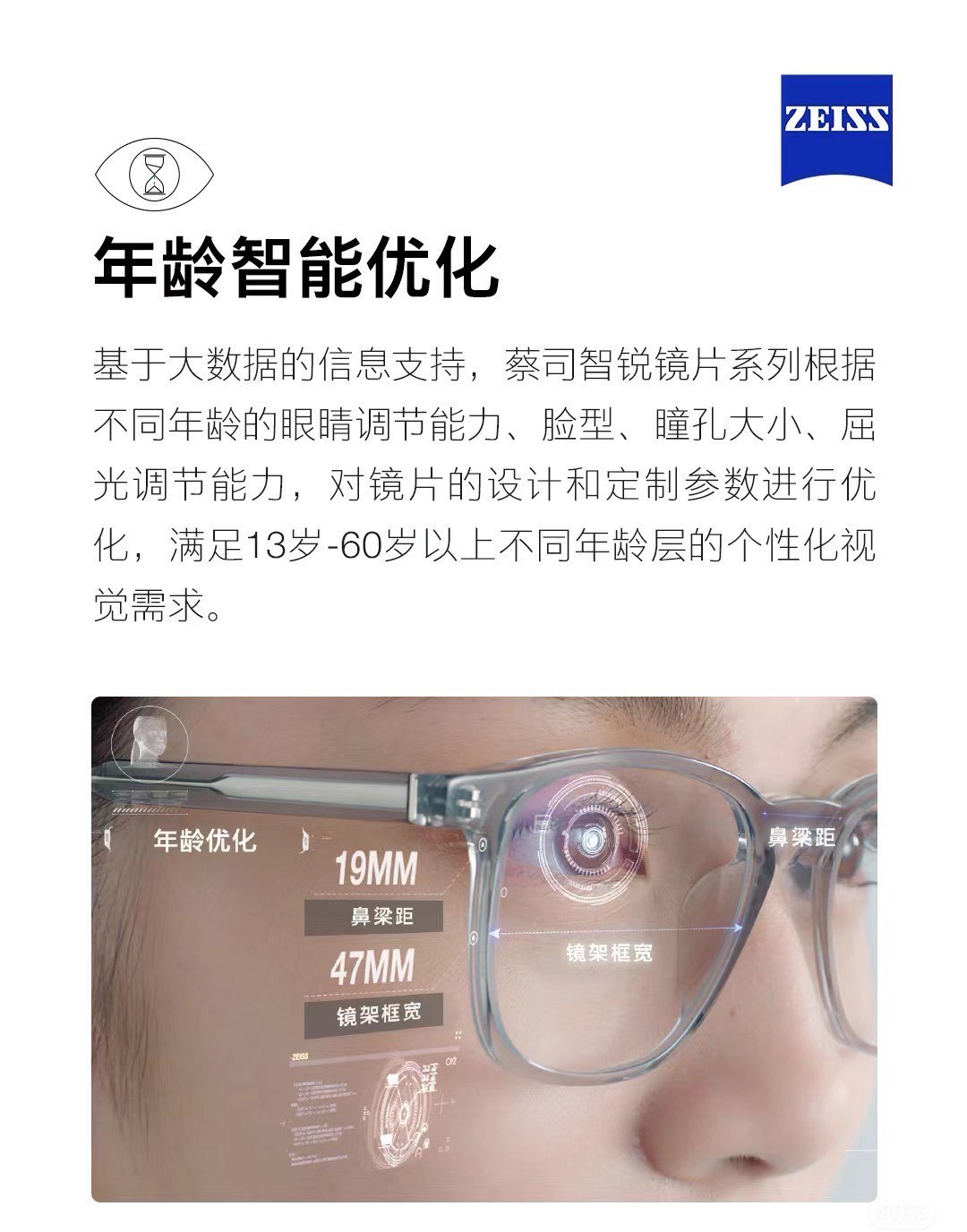 蔡司智锐系列