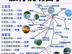 -三亚蜈支洲岛旅游区