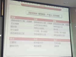 -广禾堂月子餐(国妇婴店)