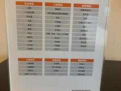 -桔子酒店(上海西藏北路地铁站店)