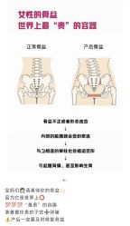 -漂亮妈妈通乳·塑形·产后恢复(奥体店)