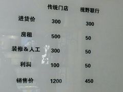 -视野联行眼镜蔡司·依视路官方授权店(顺城店)
