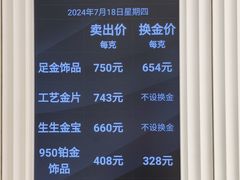 -五月花商业广场(中山五路店)