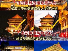 -西安钟楼