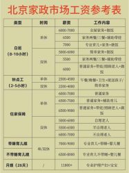 -北京妇产医院(东院)