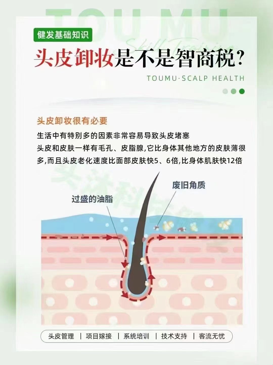 每周#头皮卸妆的重要性 !