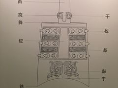-北京大学赛克勒考古与艺术博物馆
