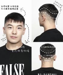 -AFA Hair studio·女士发型设计