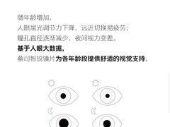 -沪睛眼镜蔡司官方授权店(金桥佳林路店)