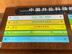 -自贡市盐业历史博物馆