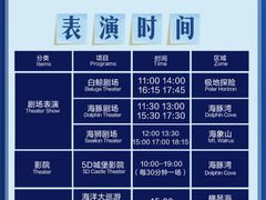 -珠海长隆海洋王国