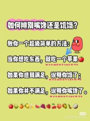 -Lily纤美·科技减脂中心