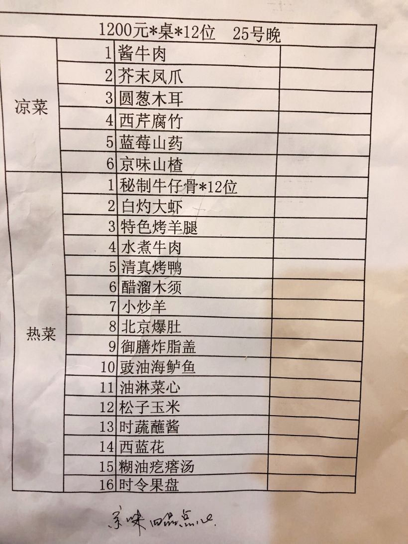 东来顺的菜跟火锅一样出色!