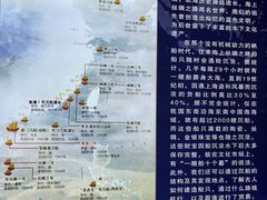 -汕头市博物馆