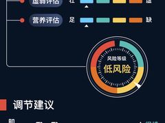 -Burn Fit燃炼健身工作室(新都旗舰店)