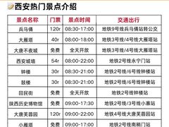 -中贸广场