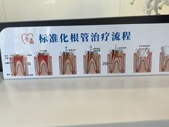 -北京地坛口腔门诊部