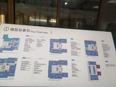 平面分布图-山东省图书馆