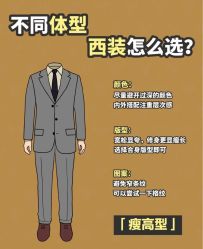 -THE RUIZ GZ睿制西装定制