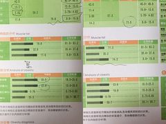-SuperSix私教健身连锁(猛追湾店)