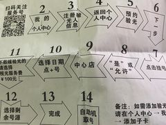-同仁验光配镜(中心店)