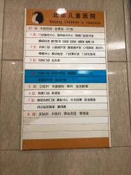 -首都医科大学附属北京儿童医院