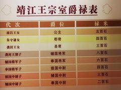 -桂林独秀峰王城景区