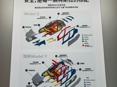 -TESLA 特斯拉(广州天环广场体验店)