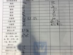 -WISEFIT健身&拳击(CBD店)